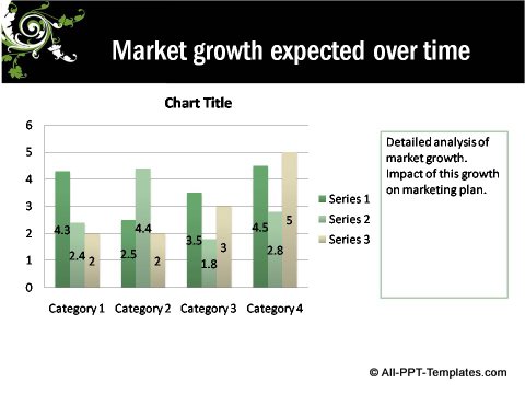 Floral Design Data Driven column chart