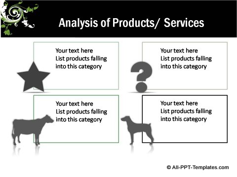 Floral Design BCG Matrix