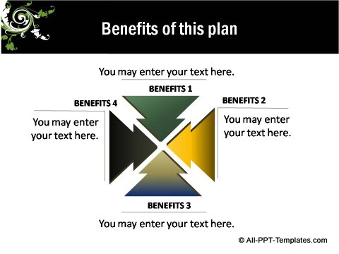 Floral Design Benefits shown with Converging arrows