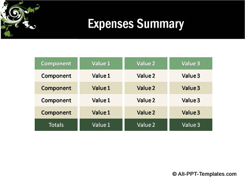 Floral Design Editable Matrix showing summary