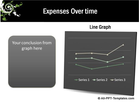 Floral Design Line Graph showing expenses