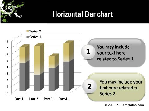 Floral Design Horizontal Bar Chart
