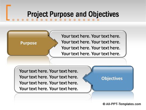 Pptx Formal Report  Pros and Cons