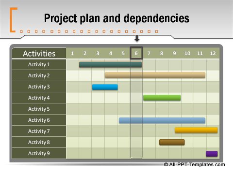 Pptx Formal Report  Gantt Chart