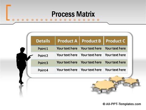 Pptx Formal Report Process Matrix