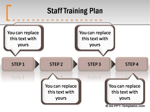 Pptx Formal Report Step Chart