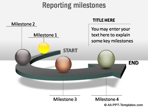 Pptx Formal Report  Curved Timeline