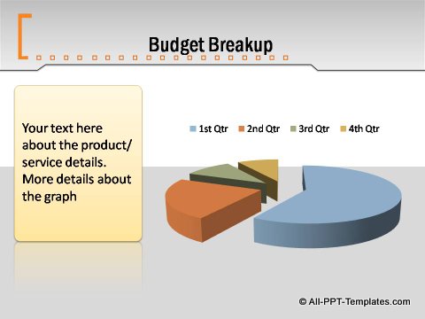 Pptx Formal Report  Pie Chart