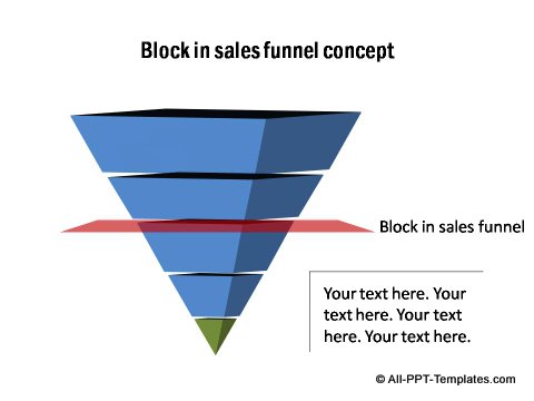 Blocked sales funnel concept