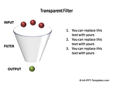 Transparent funnel diagram.