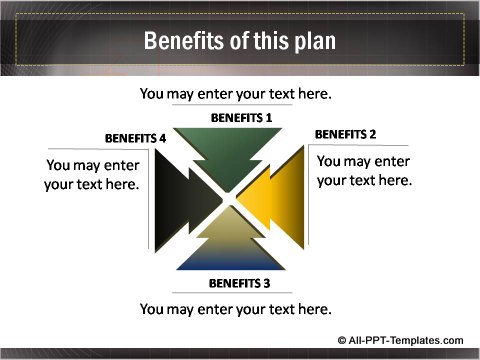 Business Growth Benefits shown with Converging arrows