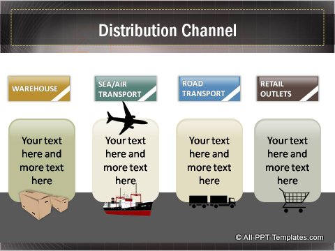 Business Growth Distribution Channel text boxes