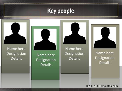 Business Growth Key People Org Chart
