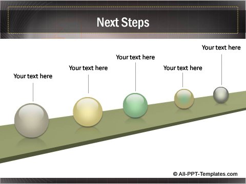 Business Growth 3D Plaform Next Steps