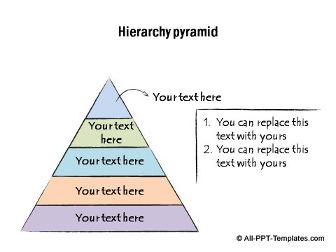 PowerPoint Hierarchy Handdrawn Triangle
