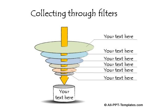 Sketch style diagram of collection through filters.