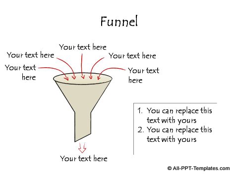 Hand drawn funnel diagram with inputs & outputs.