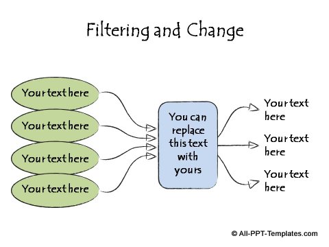 Filtering and change concept in hand drawn style.