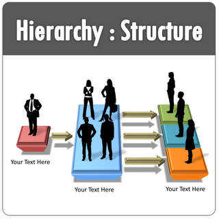 PowerPoint Hierarchy