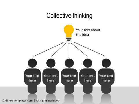 Collective Thinking Concept