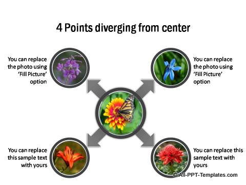 PowerPoint Quadrants 01
