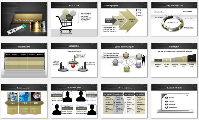 PowerPoint Money on InternetCharts 2