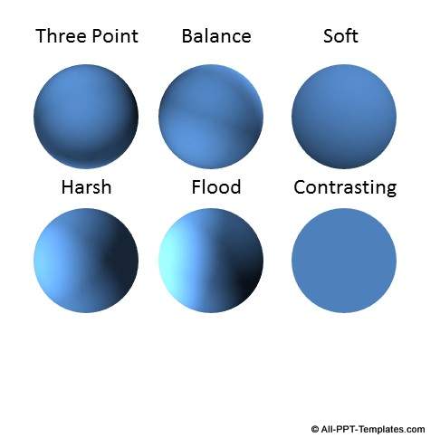 PowerPoint Lighting Examples