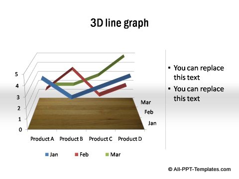 PowerPoint line graph 02