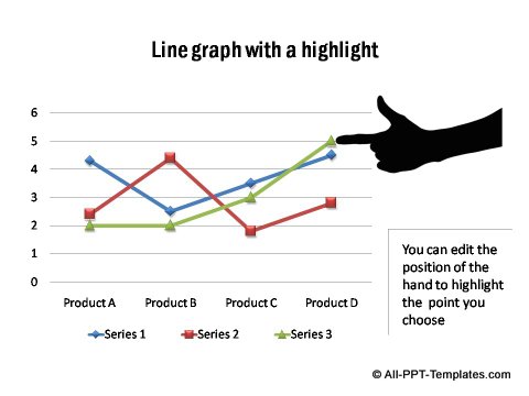 PowerPoint line graph 03
