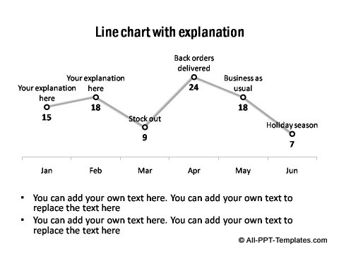 PowerPoint line graph 05