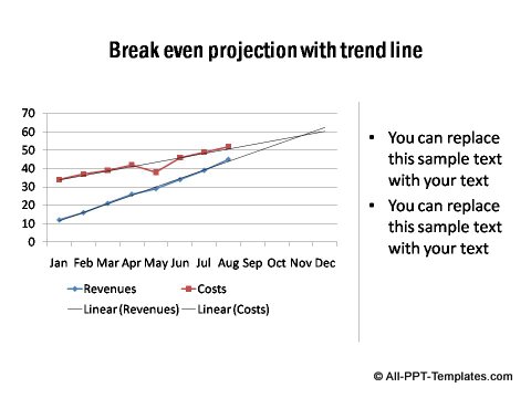 PowerPoint line graph 07