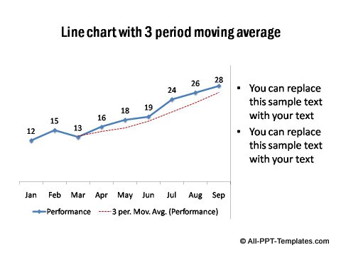 PowerPoint line graph 08
