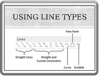 5 PowerPoint Line Types