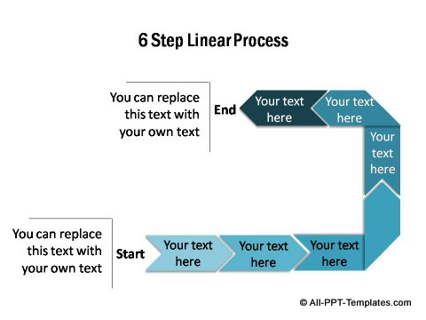 6 step linear PowerPoint flow diagram.