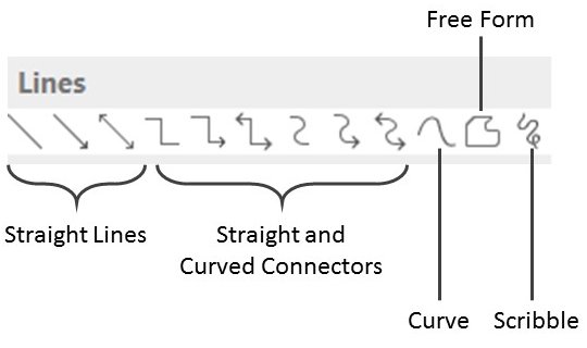 PowerPoint Lines Menu