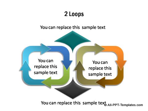 2 Related circular flow diagrams.