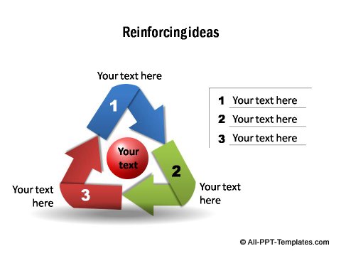 Triangular reinforcing factors.