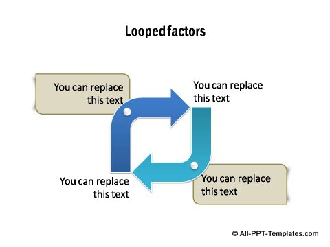 2 bent arrows for looped factors.