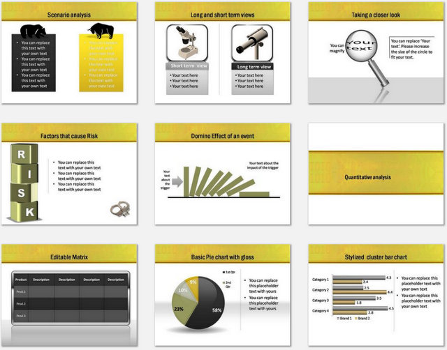 PowerPoint Market Analysis Charts 2