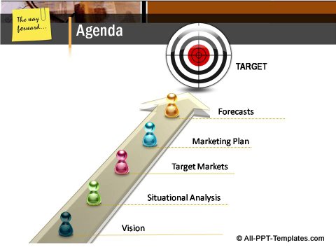 Market Condition 3D Target Agenda Slide