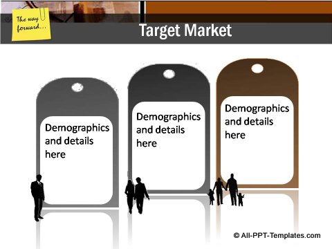 Market Condition Target Market Tags
