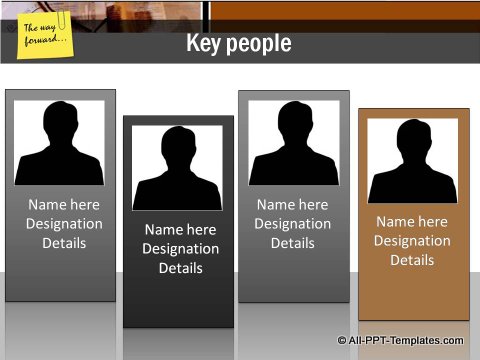 Market Condition Key People Org Chart