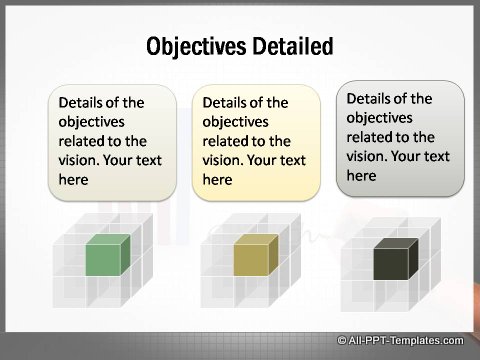 Market Growth Detailed Objectives slide
