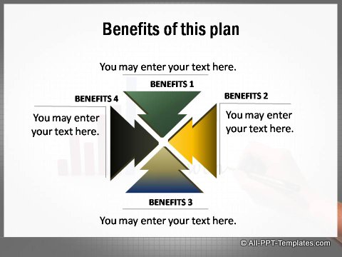 Market Growth Benefits shown with Converging arrows