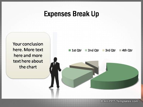 Market Growth Expenses Data Driven Pie chart