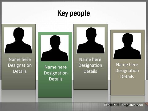 Market Growth Key People Org Chart