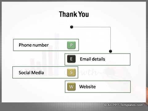 Market Growth Thank You Slide