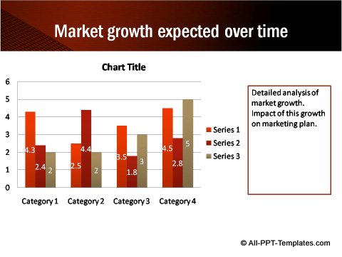 Data Driven column chart