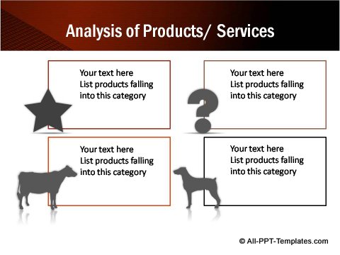 BCG Matrix