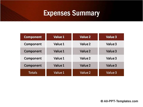 Editable Matrix showing summary